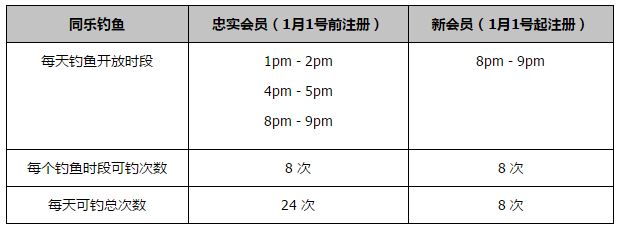 在个人社媒，罗马诺写道：“意大利足协决定批准禁止意大利俱乐部参加欧超的条款，不允许俱乐部参加除欧足联、国际足联以及意大利足协之外的任何比赛，如果任何俱乐部参加欧超，将被排除在下赛季意甲之外。